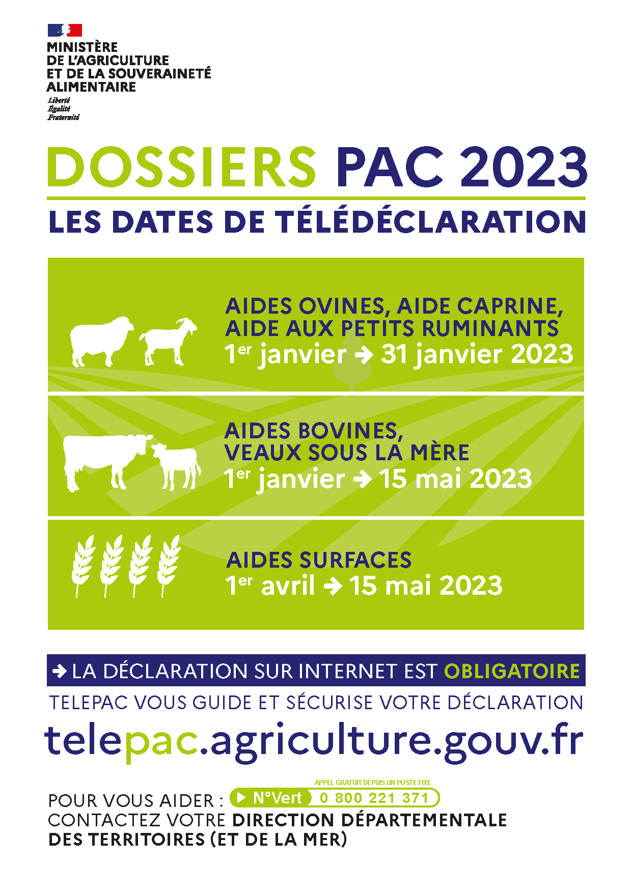 DOSSIERS PAC 2023