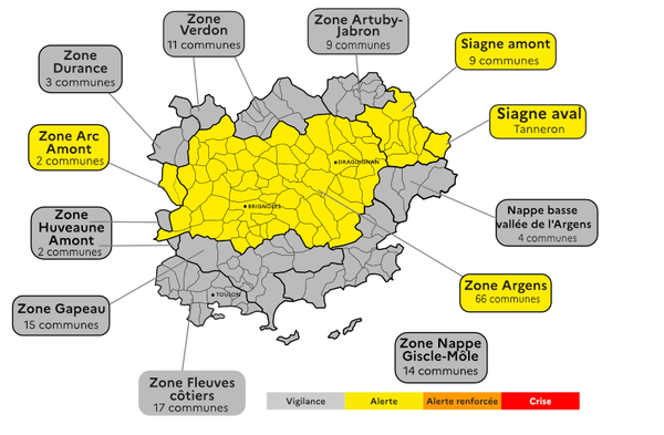 Alerte sécheresse | Zone Argens